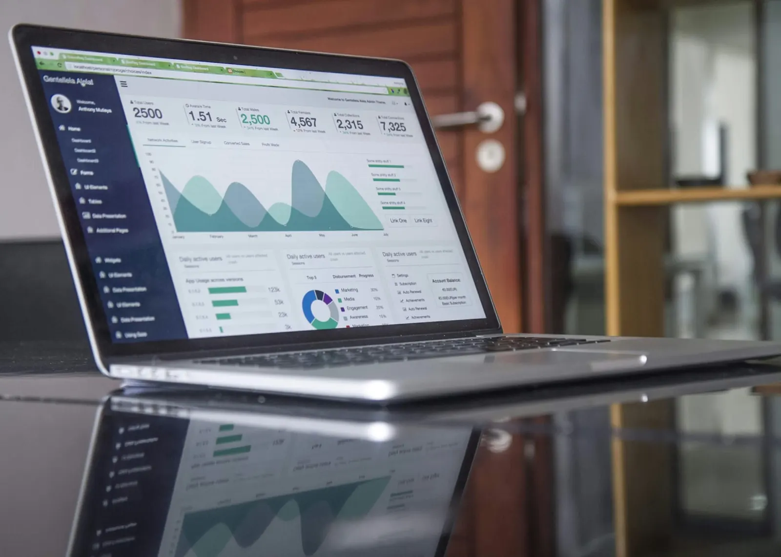 Analytics dashboard on a laptop, reviewing financial planning data